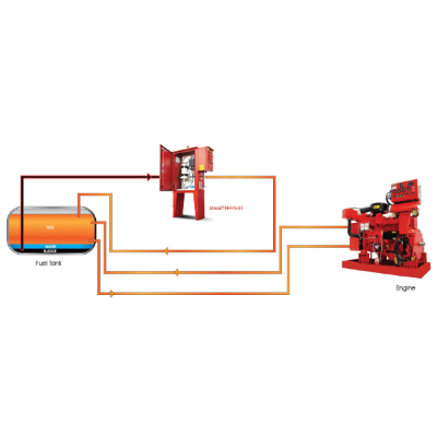 Automatic Fuel Filtration System price